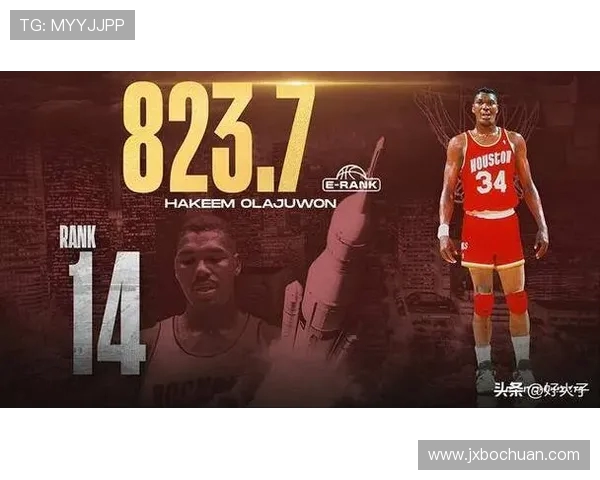 哈基姆·奥拉朱旺:从梦幻脚步到NBA历史传奇的非凡旅程 哈基姆·奥拉朱旺:从梦幻脚步到NBA历史传奇的非凡旅程