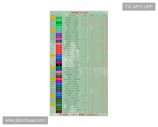 精彩赛事回顾：今日最新体育比分一览，球迷必看即时战况更新