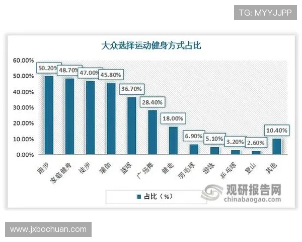 台球技巧与策略全面解析：提升击球精度与比赛心理素质的关键方法