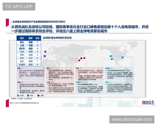 电竞产业蓬勃发展：从职业赛事到全球文化现象的全面解析