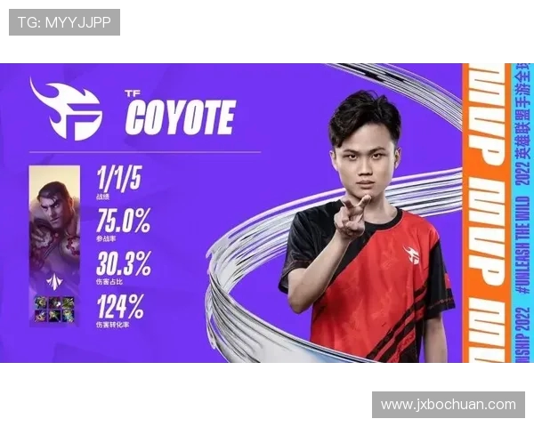 JDG战队在冠军杯积分榜中以100分稳居第一展现强大实力