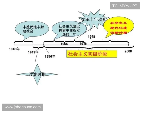 武汉篮球队的控制革新探索与发展路径分析