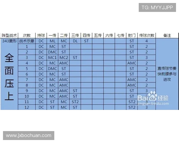 深圳飞盘队进攻战术解析与热点动态全景探讨 深圳飞盘队进攻战术解析与热点动态全景探讨