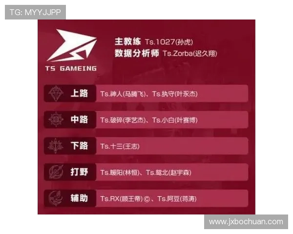 王者荣耀V5战队心理素质剖析与提升策略探讨 王者荣耀V5战队心理素质剖析与提升策略探讨