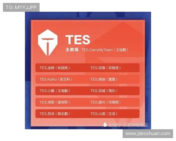王者荣耀战术解析:WE战队包夹体系的运用与策略探讨 王者荣耀战术解析:WE战队包夹体系的运用与策略探讨