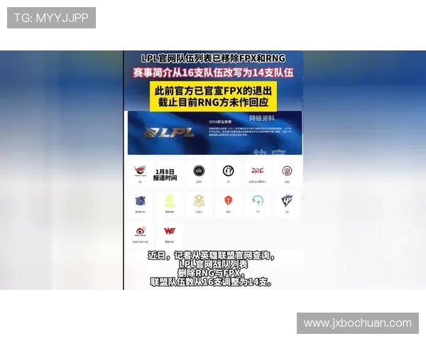 英雄联盟技术排行榜揭晓RNG战队排名第九引发热议