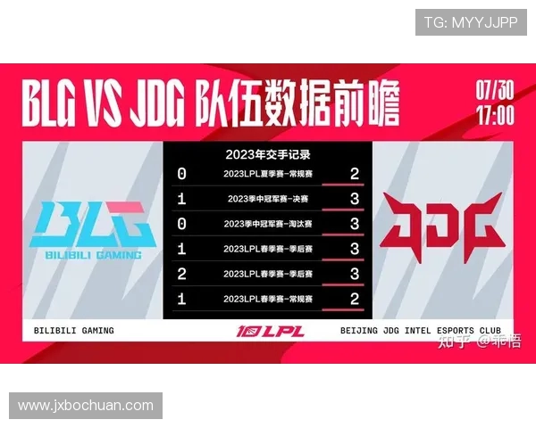 BLG与JDG激战正酣 谁能在LPL巅峰对决中脱颖而出